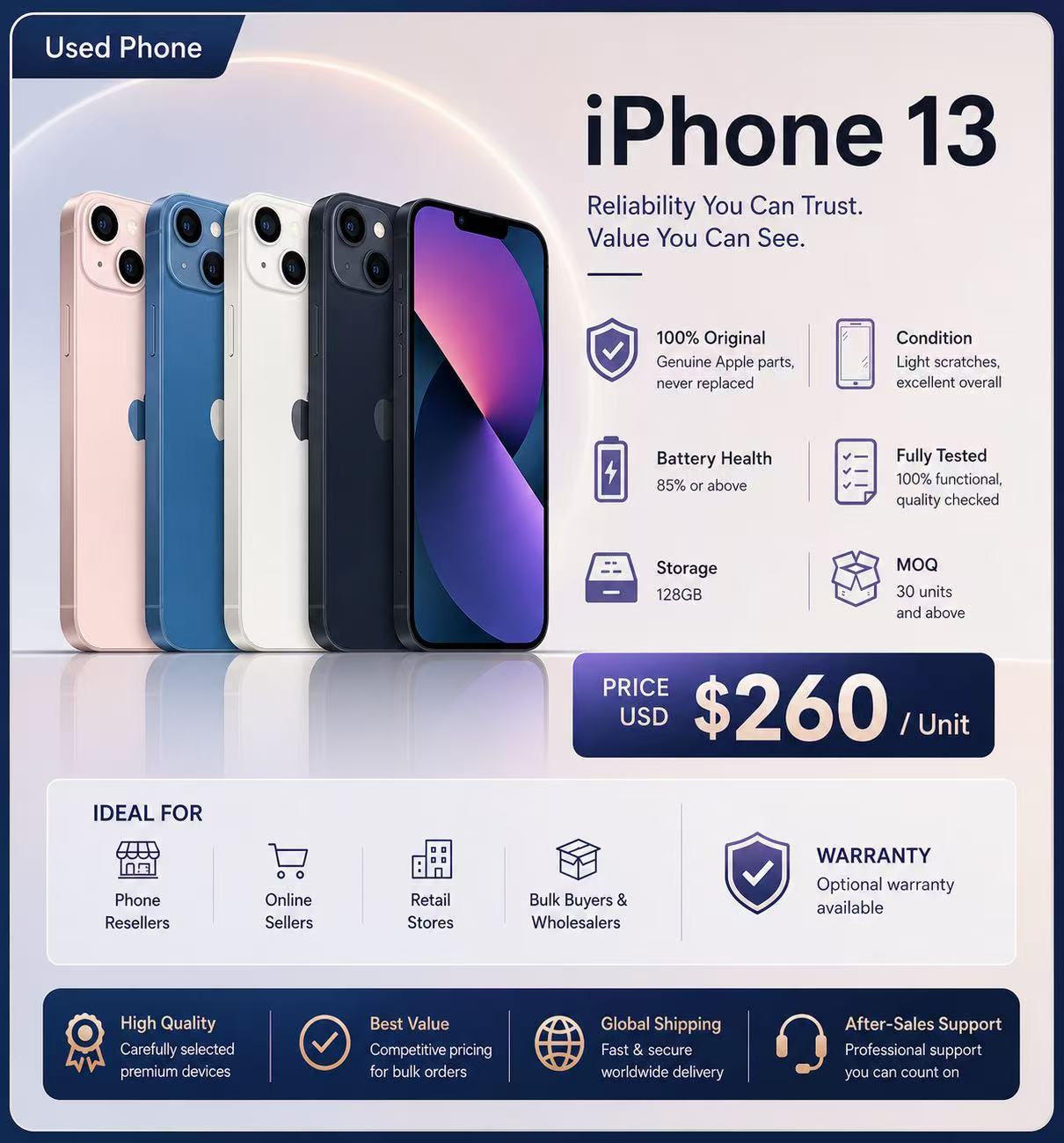 Original Used iPhone 13 | Premium Second-hand Phone Wholesale 📱